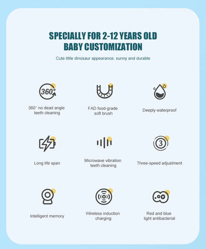 Kids 360° Smart Electric Toothbrush