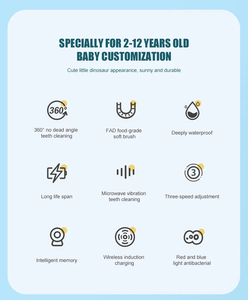 Kids 360° Smart Electric Toothbrush